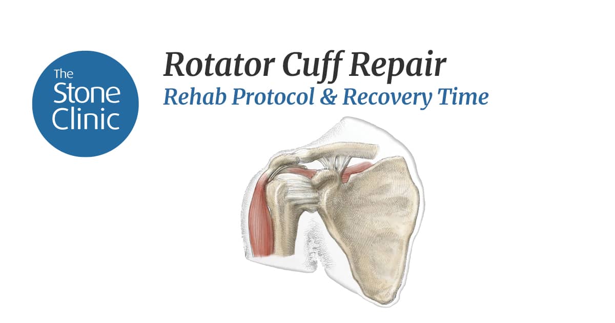 Rotator Cuff Repair  Rehab Protocol & Recovery Time Frame