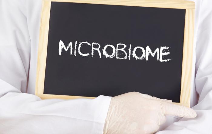 Human Microbiome 