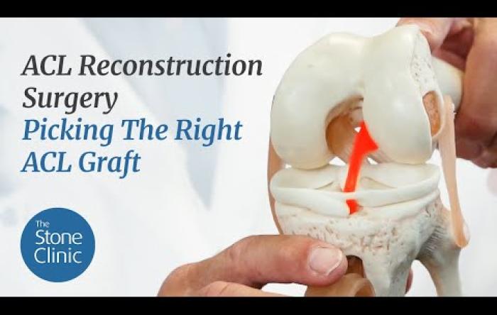 Embedded thumbnail for ACL repair (Anterior Cruciate Ligament)